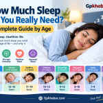 How Much Sleep Do You Really Need? A Complete Guide by Age