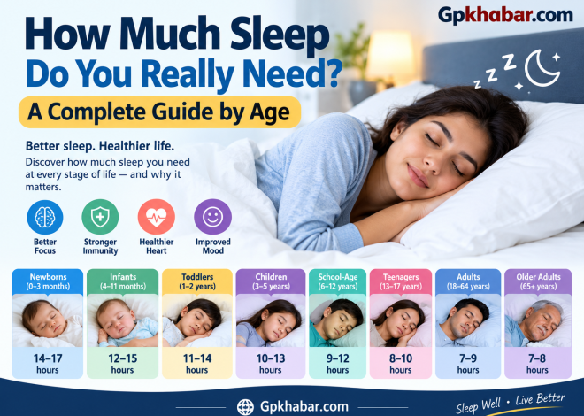 How Much Sleep Do You Really Need? A Complete Guide by Age